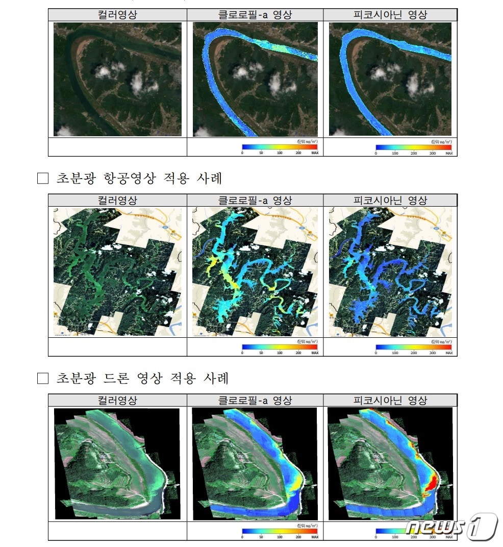 녹조 원격감시 제공 정보, 센티넬-2 영상(맨위)부터 초분광 항공영상(가운데), 드론 영상(맨아래)으로 확인 가능하다.(환경부 제공) ⓒ 뉴스1
