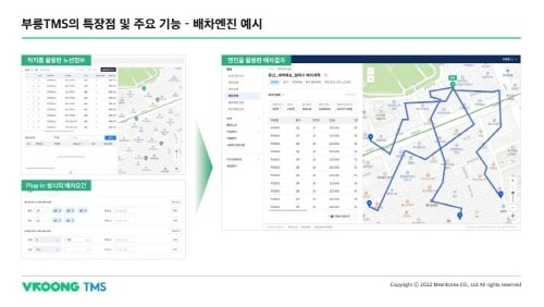 메쉬코리아 부릉 TMS 웨비나 강연 자료 – 부릉TMS 특장점 및 배차엔진 예시ⓒ 뉴스1