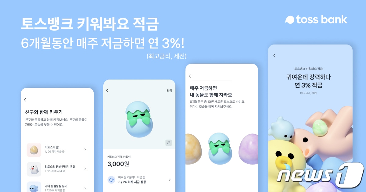 토스뱅크는 '키워봐요 적금'이 출시 3일 만에 10만좌를 돌파했다고 17일 밝혔다.(토스뱅크 제공)/ⓒ 뉴스1