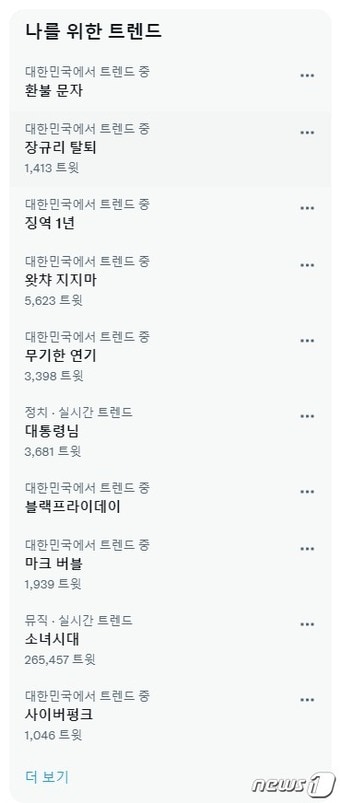 28일 사회관계망서비스&#40;SNS&#41; 트위터에 왓챠를 응원하는 글들이 이어지고 있다.&#40;트위터 화면 갈무리&#41; ⓒ 뉴스1