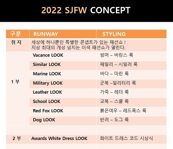 한국아역배우협회 제공