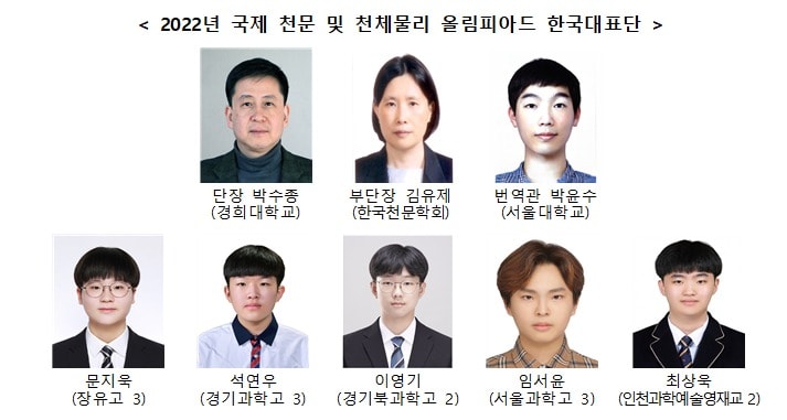 2022년 국제 천문 및 천체물리 올림피아드 한국대표단 (과학기술정보통신부 제공) 2022.08.23 /뉴스1