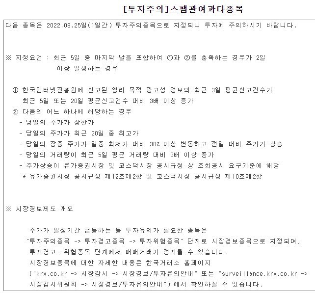 성광벤드 투자주의종목 지정 공시 (한국거래소 공시화면 갈무리) 
