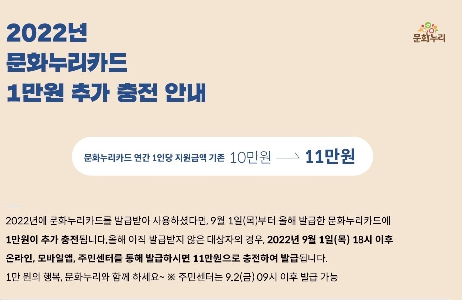 문화누리카드 상향 지원 포스터.&#40;양평군 제공&#41; 