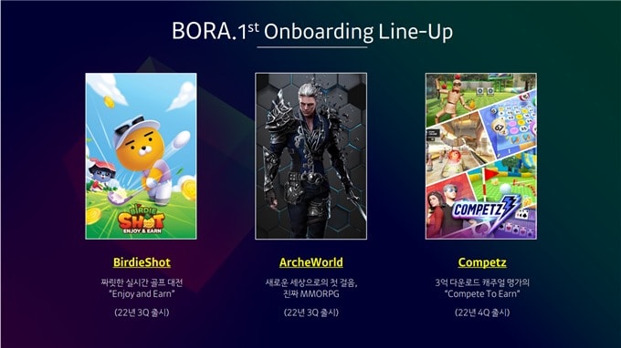 보라·카카오 게임즈, 차기작 6종 공개 (메타보라 제공) 2022.08.08 /뉴스1