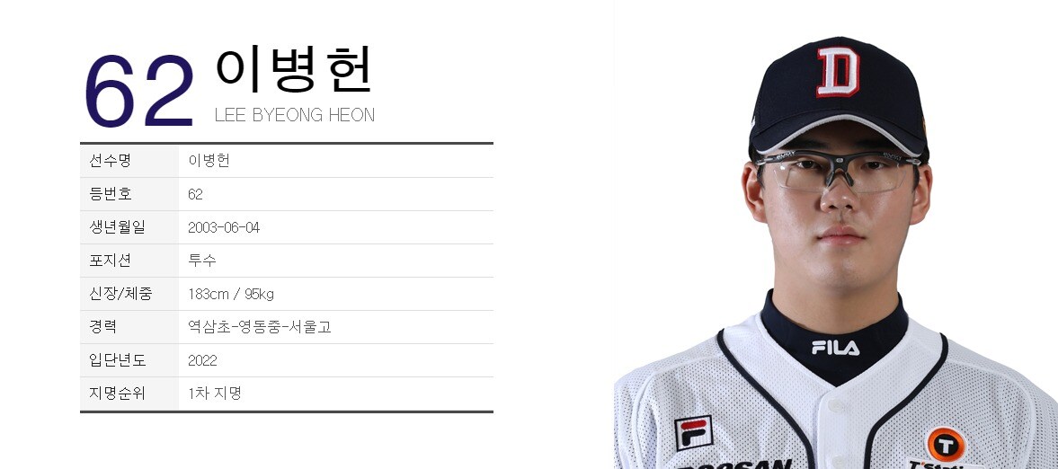 두산 베어스 투수 이병헌.(두산 베어스 홈페이지 캡처)