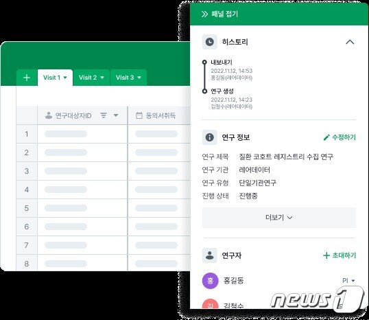 레어데이터 이미지.(휴먼스케이프 제공)