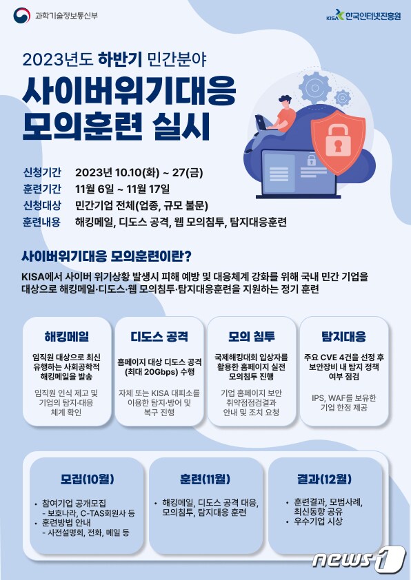 한국인터넷진흥원(KISA), 하반기 사이버 위기대응 모의훈련 참여업체 모집 (KISA 제공)