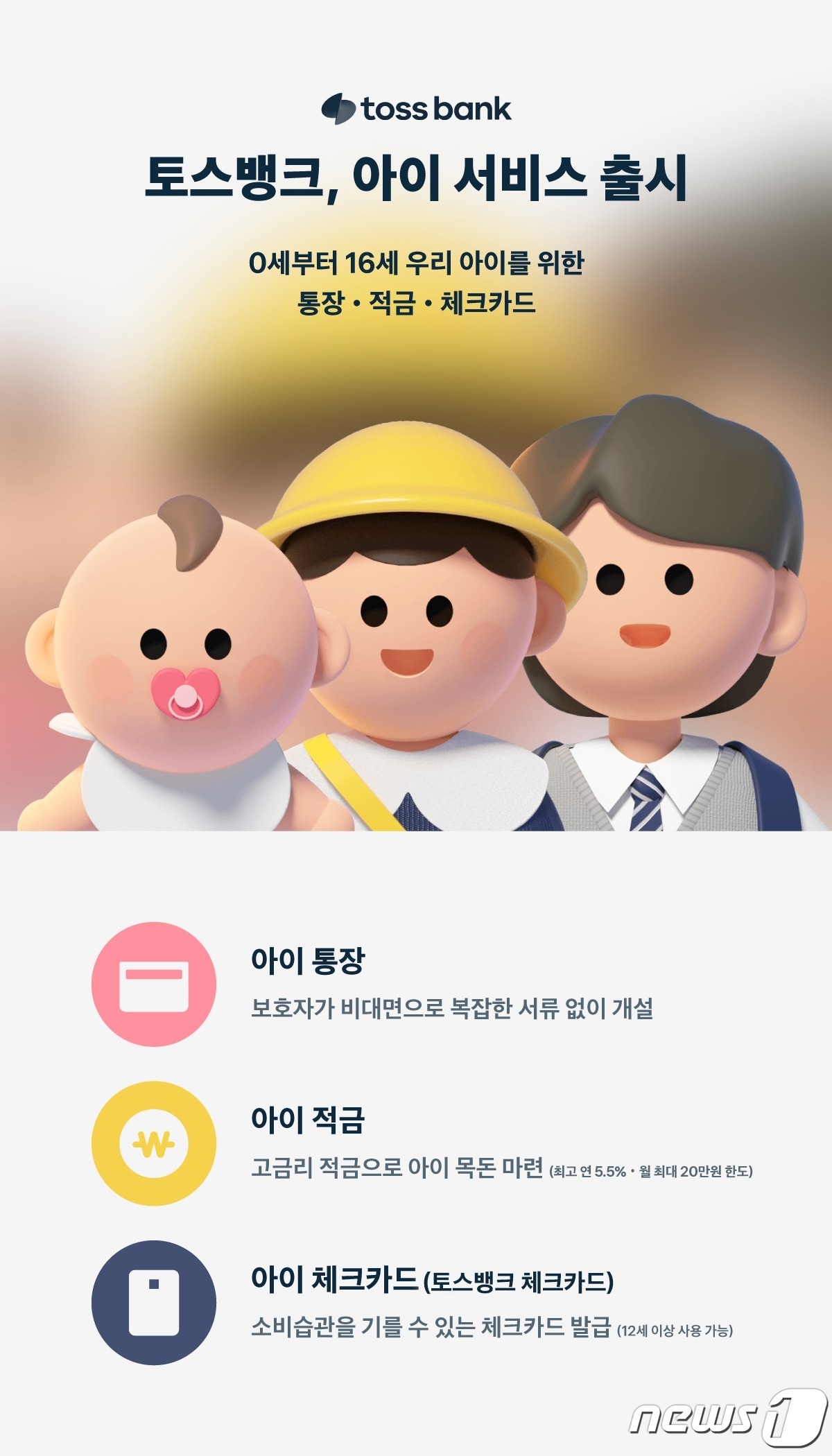 (토스뱅크 제공) /뉴스1