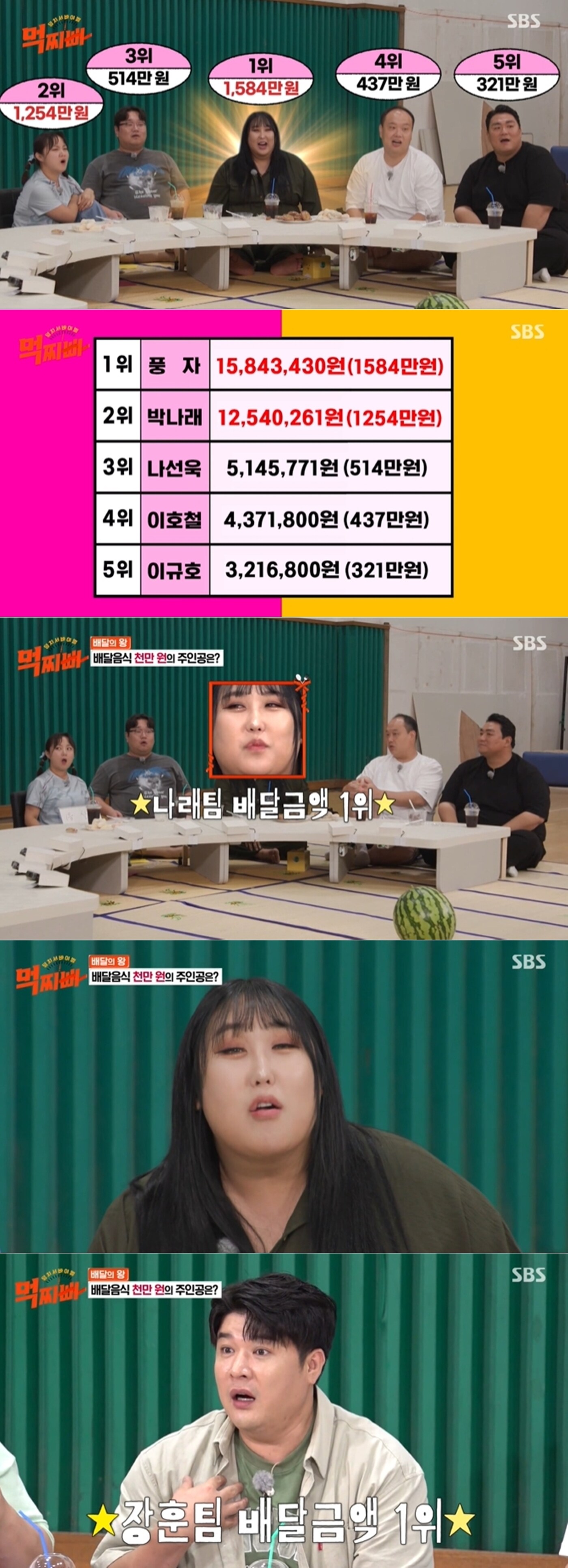 SBS 예능프로그램 '덩치 서바이벌-먹찌빠' 방송 화면 갈무리