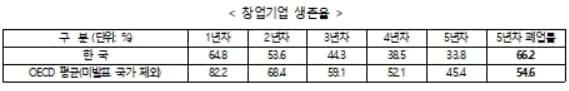 양금희 국민의힘 의원실 제공