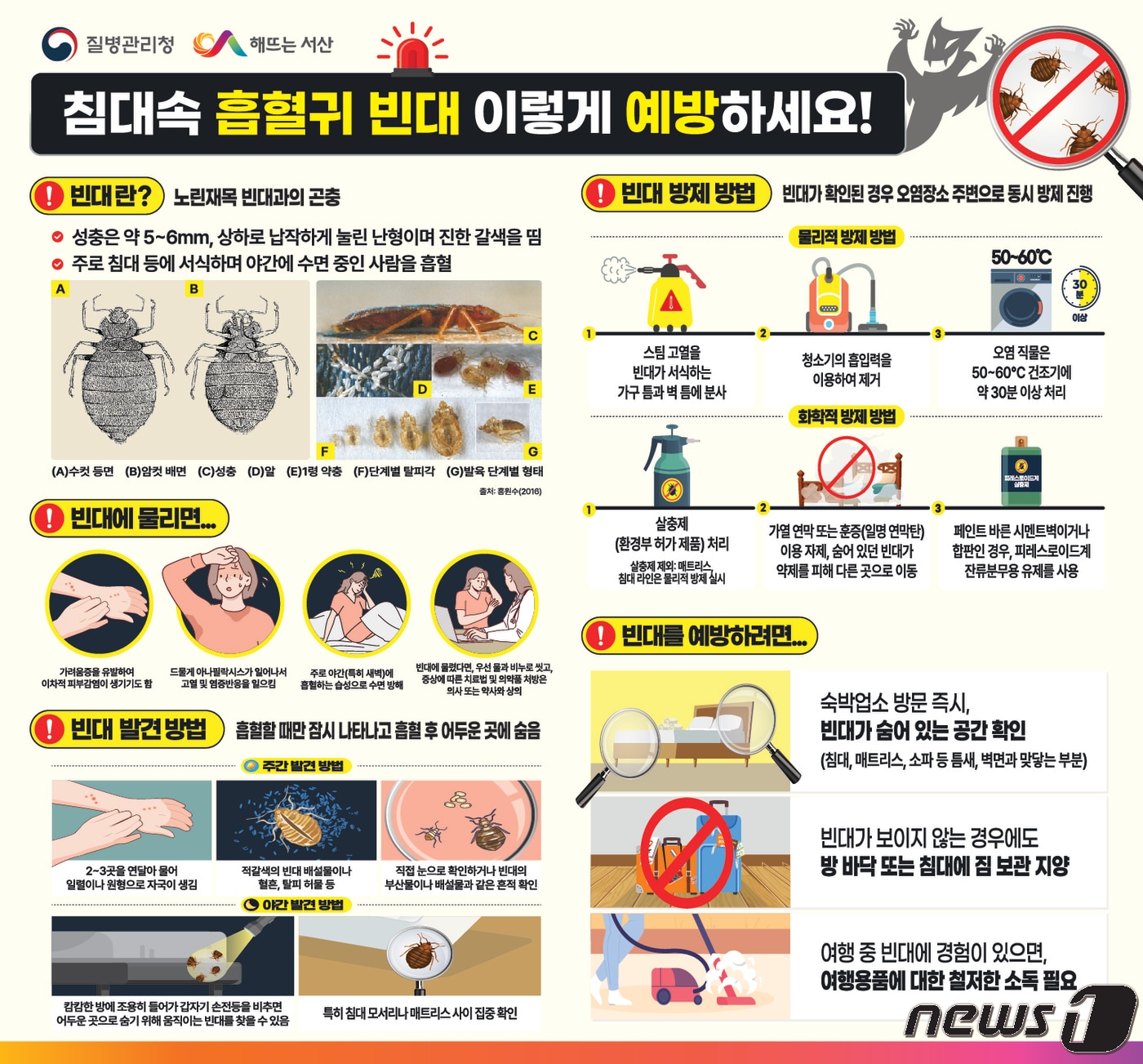 빈대 예방 홍보물.&#40;서산시 제공&#41;/뉴스1