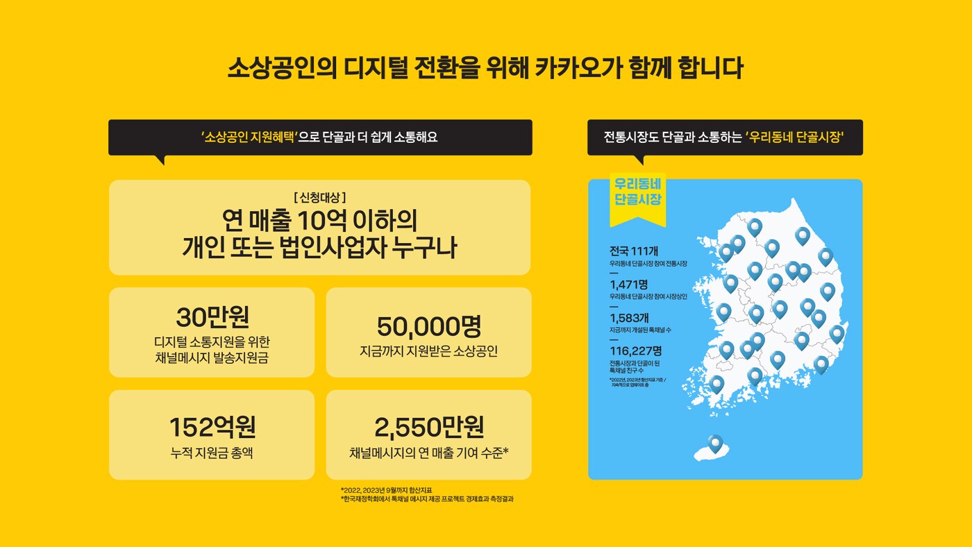 카카오 '2023 대한민국 소상공인대회' 참가 (카카오 제공)