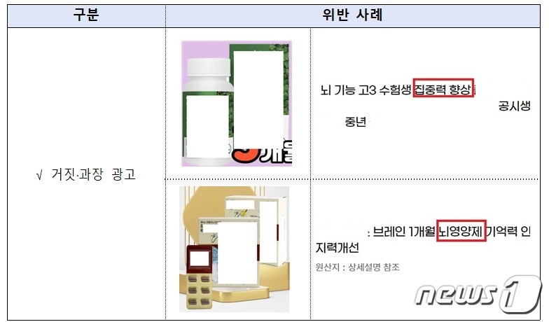 주요 위반 사례/(식품의약품안전처 제공)