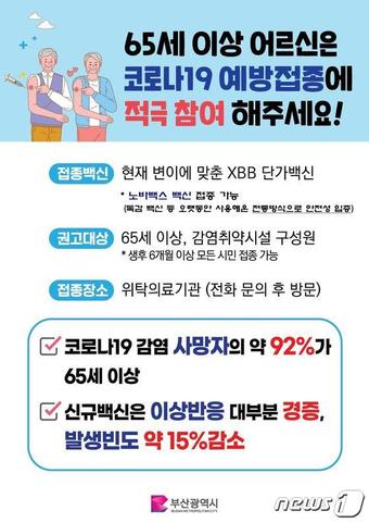 코로나19 예방접종 안내 홍보문&#40;부산시청 제공&#41;