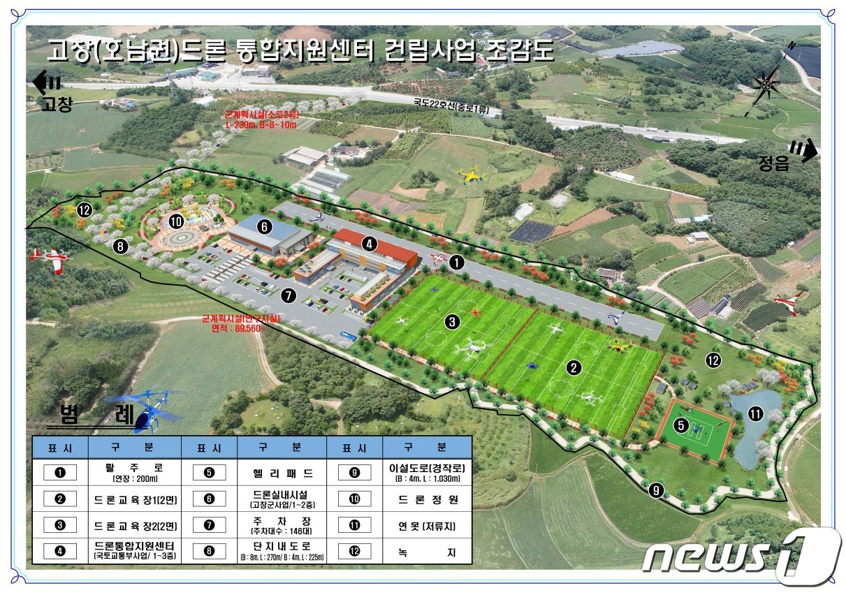 전북 고창군이 4차 산업 핵심분야인 드론산업의 거점역할을 할 ‘호남권 드론통합지원센터 건립사업’ 추진에 속도를 내고 있다. 드론센터 조감도.&#40;고창군 제공&#41;2023.12.19/뉴스1 