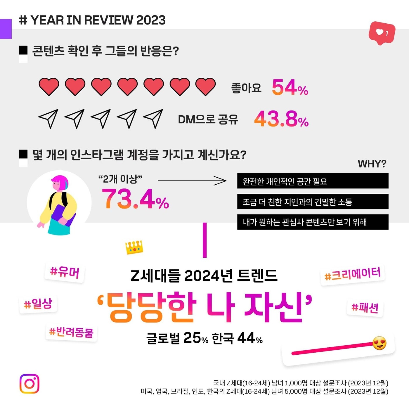(인스타그램 제공)