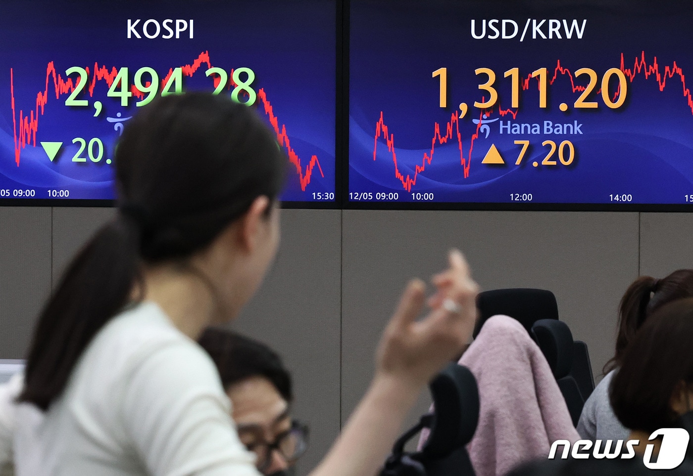 5일 오후 서울 중구 하나은행 명동점 딜링룸 전광판. 2023.12.5/뉴스1 ⓒ News1 구윤성 기자