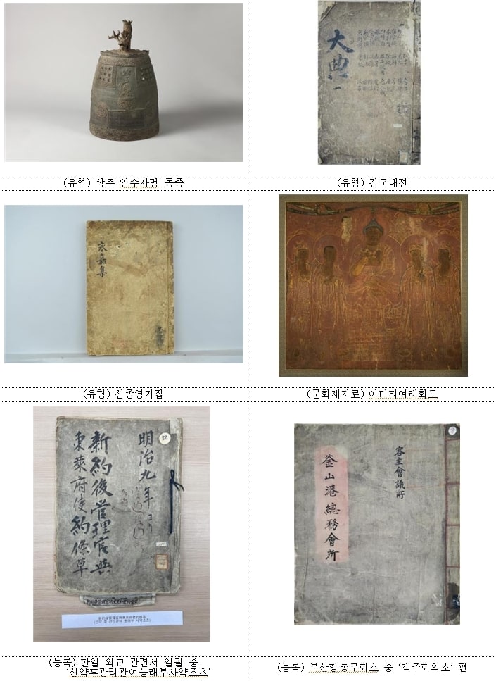 부산시지정(등록)문화재(부산시청 제공)