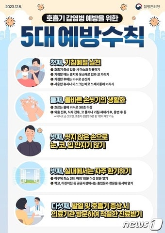 호흡기 감염병 예방을 위한 5대 예방 수칙(질병관리청 제공)