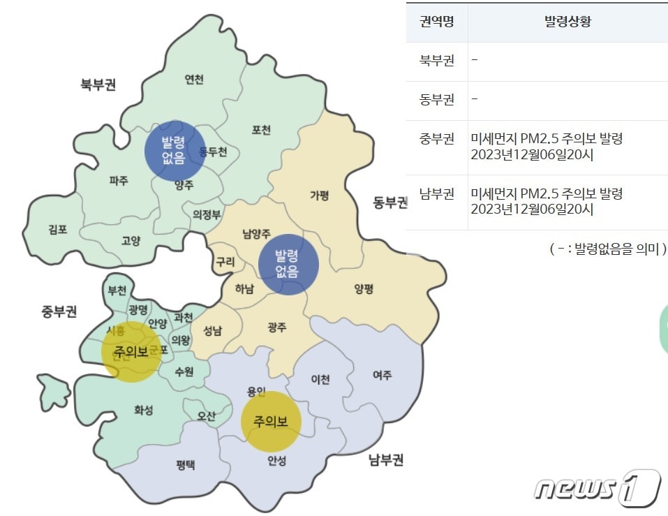  경기지역 초미세먼지주의보 발령 현황.(경기도보건환경연구원 제공)/