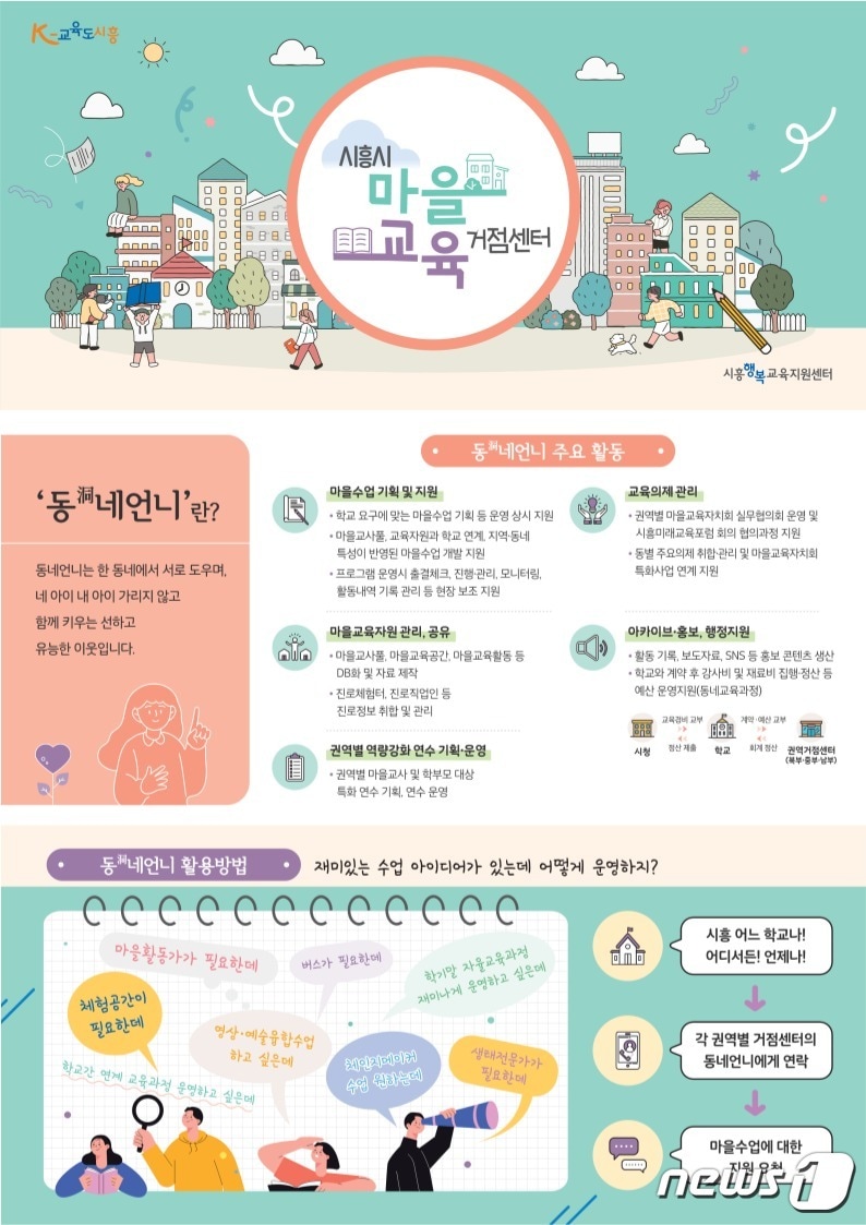 홍보 팜플렛.(시흥시 제공)