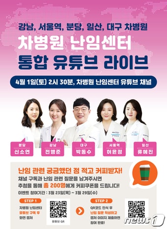 차병원 난임센터는 오는 4월 1일 오후 2시 30분 유튜브 라이브 생방송을 통해 난임 치료 전반에 걸쳐 환자들이 궁금해 하는 것에 대해 교수들이 답할 예정이라고 27일 밝혔다/차병원 난임센터 제공