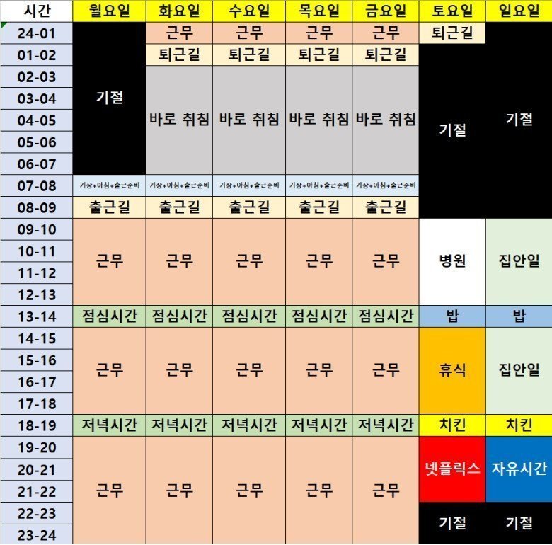 정부가 주 최대 69시간 근무를 허용하는 제도 개편안을 내놓자, 직장인 누리꾼들 사이에 일명 '기절 근무표'가 나돌며 비판의 목소리가 커지고 있다. (온라인 커뮤니티 갈무리)