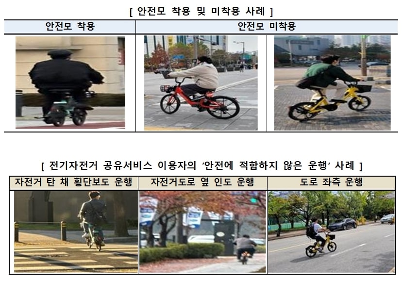공유 전기자전거 이용객 99% '안전모 미착용'…"안전장비 제공해야" - 뉴스 썸네일 이미지