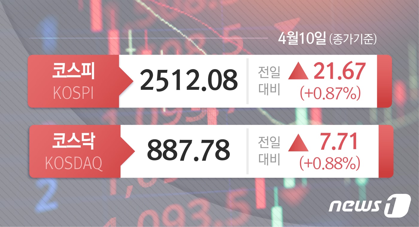 ⓒ News1 윤주희 디자이너