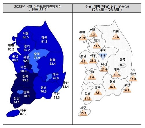 (주택산업연구원 제공)