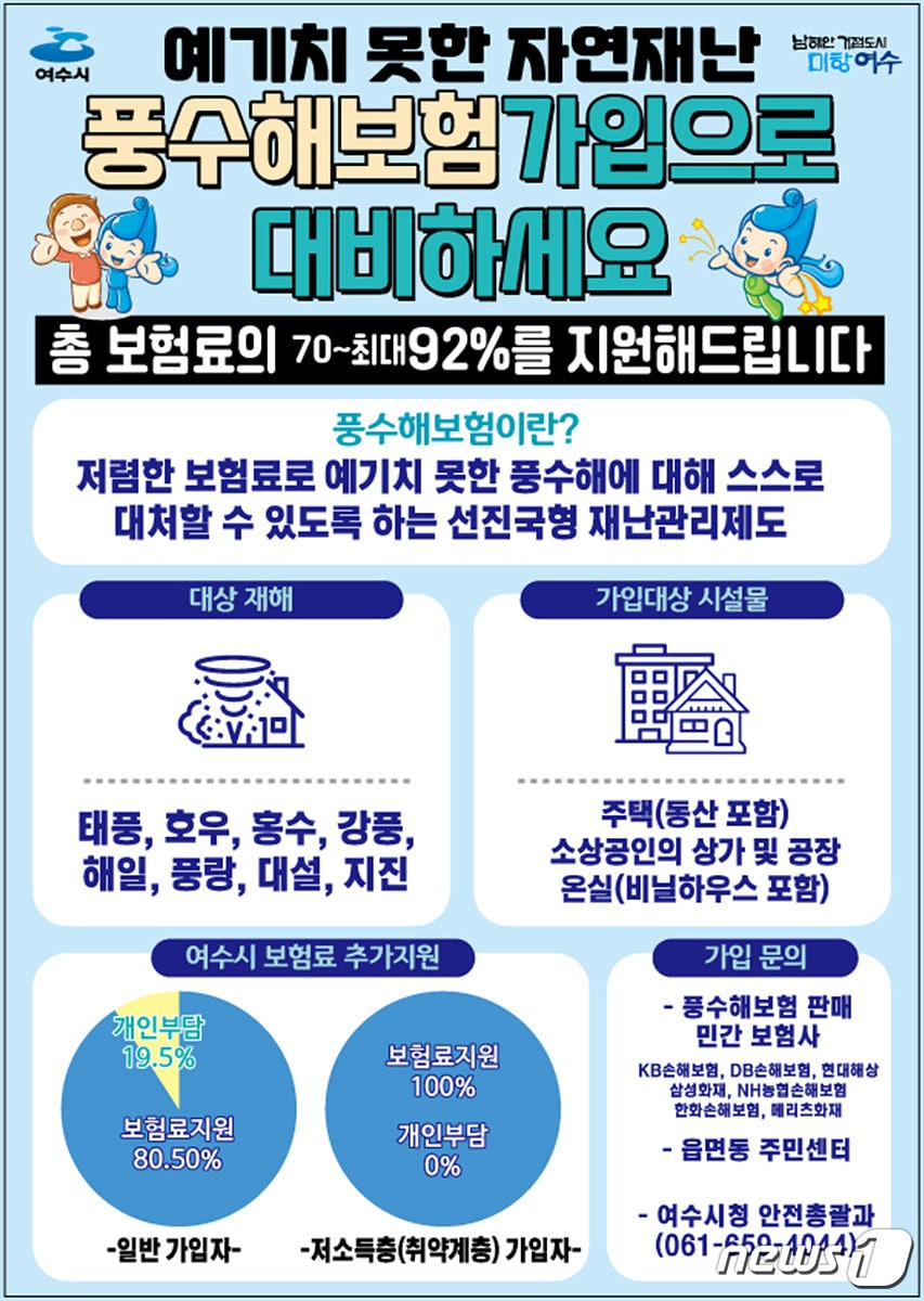 여수시 풍수해보험 가입 홍보 포스터.&#40;여수시 제공&#41;2023.4.18/뉴스1