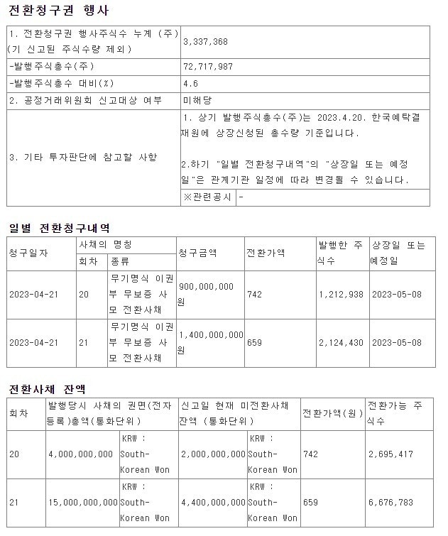 코스나인 공시 화면