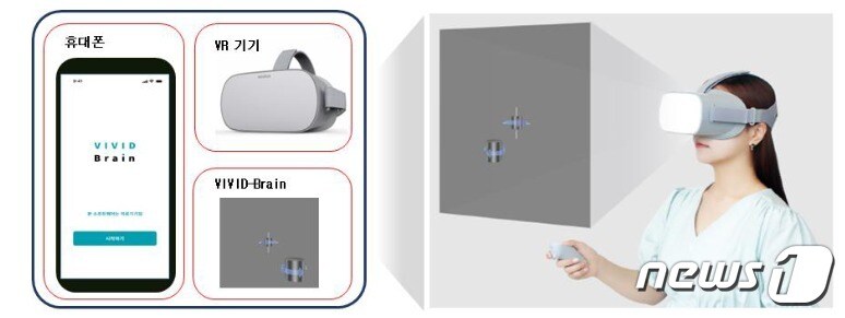제품 사진(식품의약품안전처 제공)