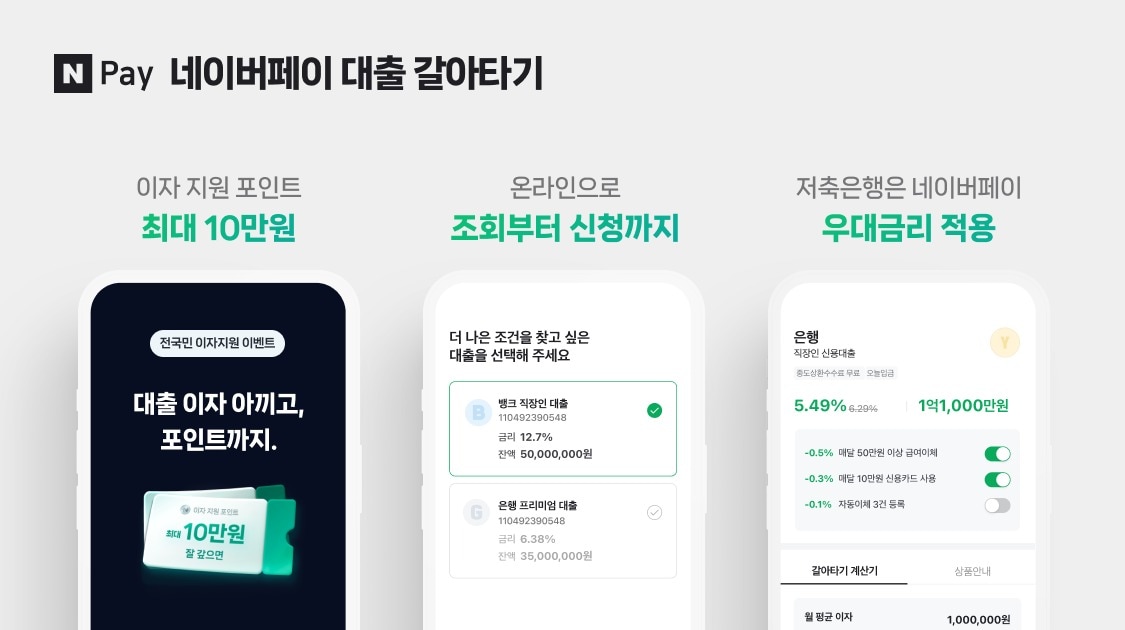 네이버파이낸셜 제공
