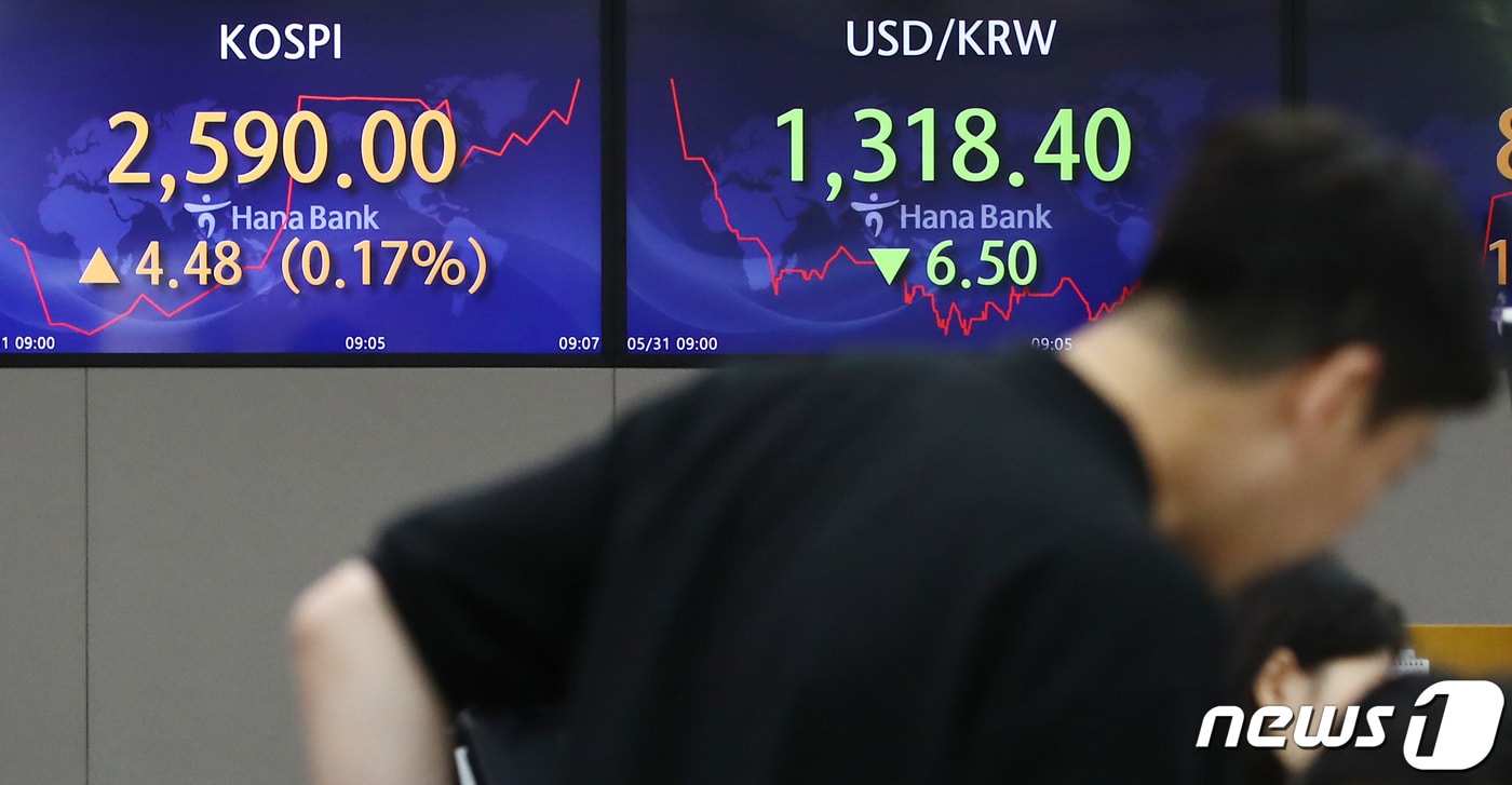 31일 오전 서울 중구 하나은행 딜링룸 전광판에 개장 시황이 나오고 있다. 이날 코스피는 0.51포인트(0.02%) 상승한 2586.03, 원·달러 환율은 3.9원 내린 1321.0원에 개장했다. 2023.5.31/뉴스1 ⓒ News1 김민지 기자