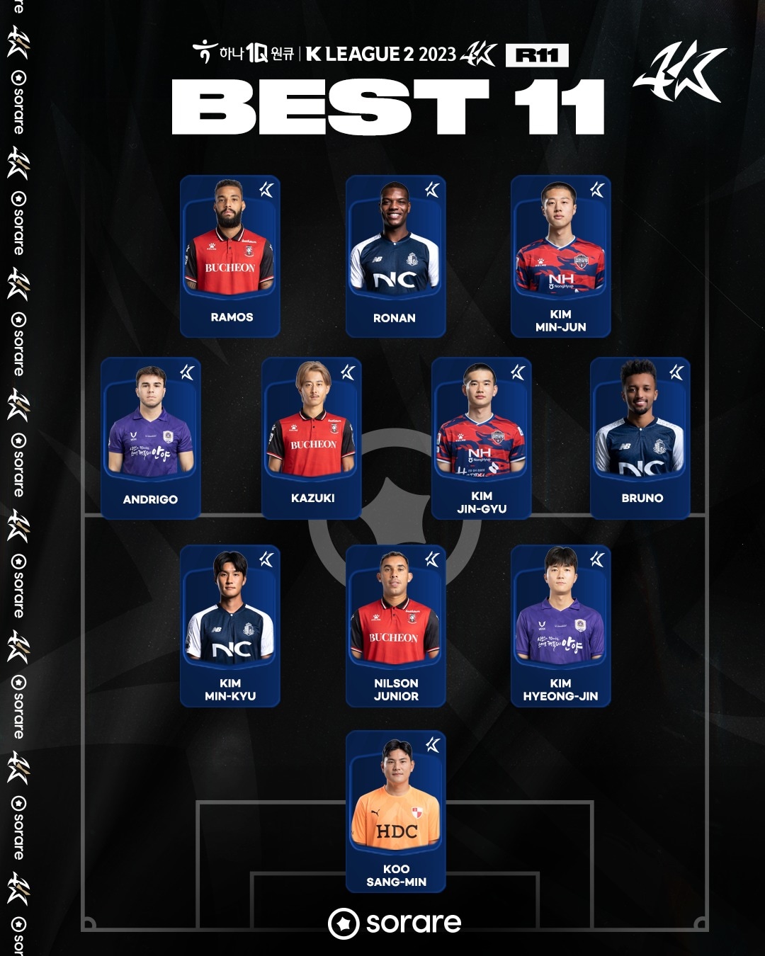 K리그2 11라운드 베스트 11 (한국프로축구연맹 제공)