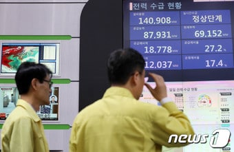 본격적인 여름철을 앞둔 지난 15일 오후 경기도 의왕시 전력거래소 경인지사 전력관제센터에서 관계자들이 전력수급현황을 살펴보고 있다. 뉴스1 DB
