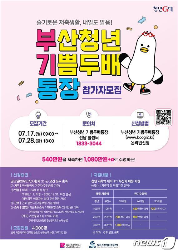  홍보포스터(부산경제진흥원 제공)