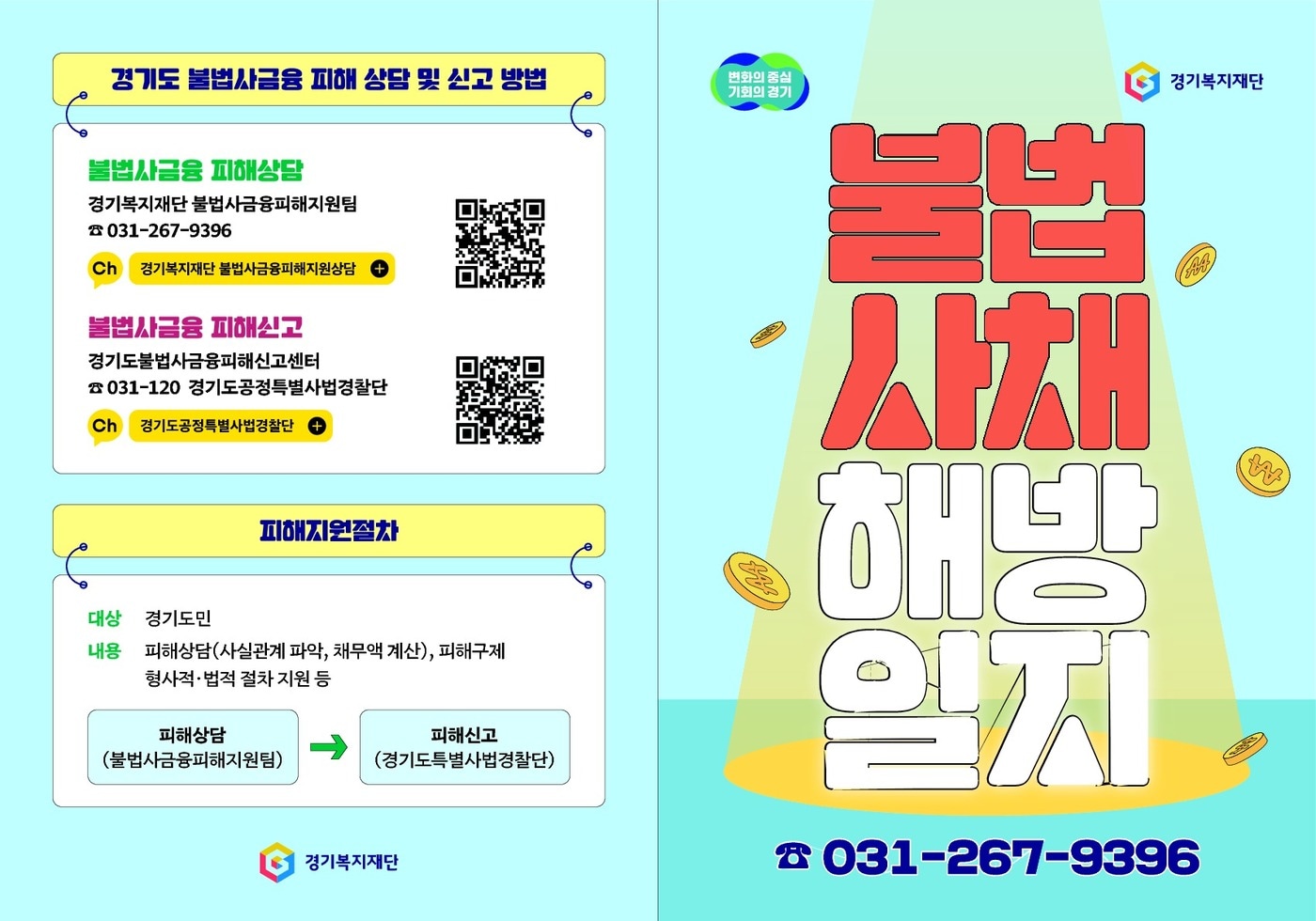 경기복지재단 불법사금융피해지원팀은 올해 상반기 불법 사금융 피해자 404명을 상담하고 1707건의 불법 사채(피해액 12억원)에 대한 불법 추심 중단과 거래 종결을 지원했다.(경기복지재단 제공)