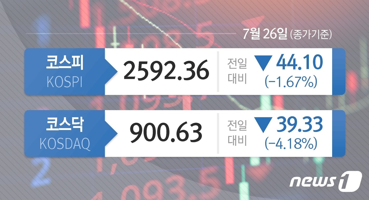 ⓒ News1 양혜림 디자이너