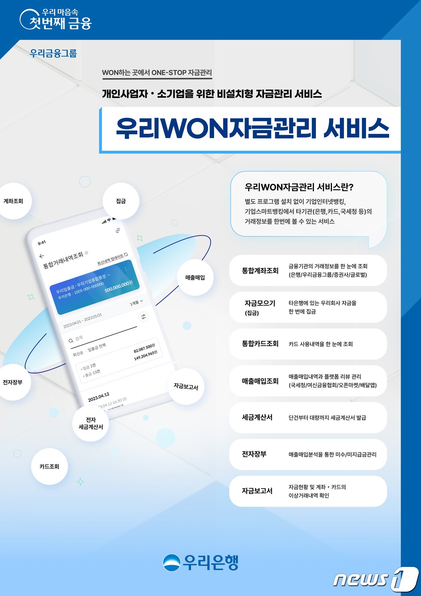 (우리은행 제공) /뉴스1