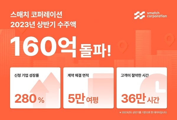 사진제공=스매치 코퍼레이션