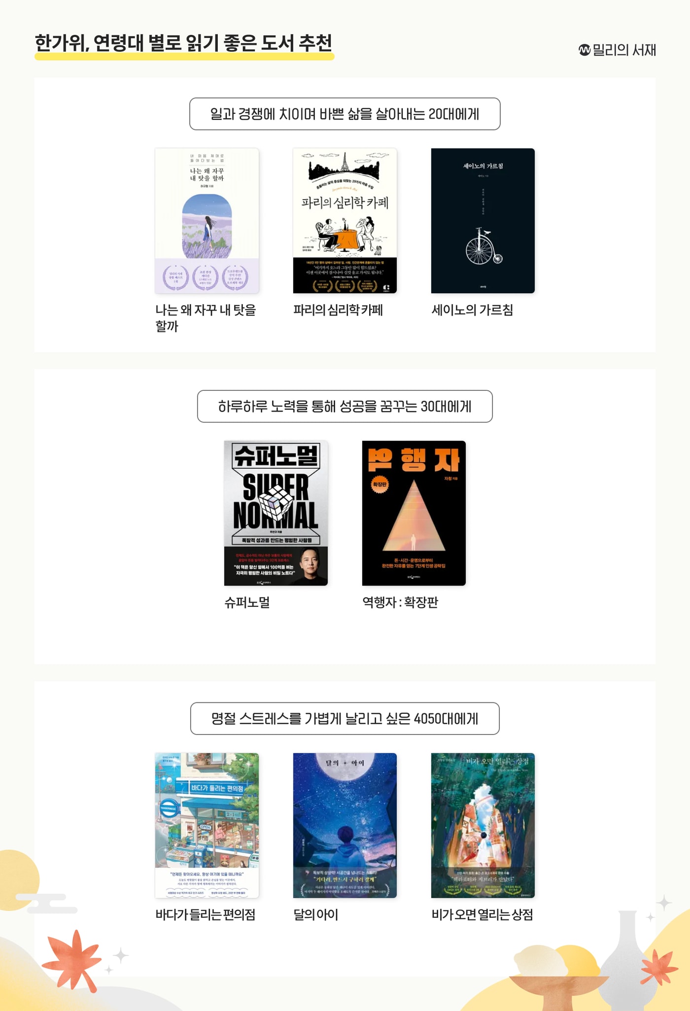 연령대 별로 읽기 좋은 도서 추천 (밀리의 서재 제공)