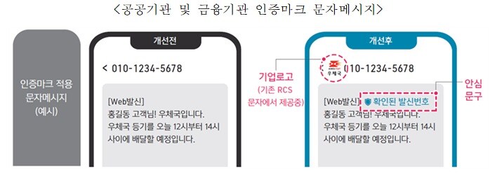 &#40;한국통신사업자연합회 제공&#41;