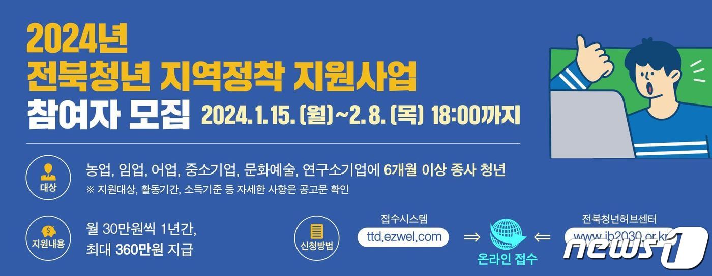 전북 장수군은 &#39;전북청년 지역정착 지원사업&#39; 참여자를 모집한다고 14일 밝혔다.&#40;장수군 제공&#41;2024.1.14/뉴스1