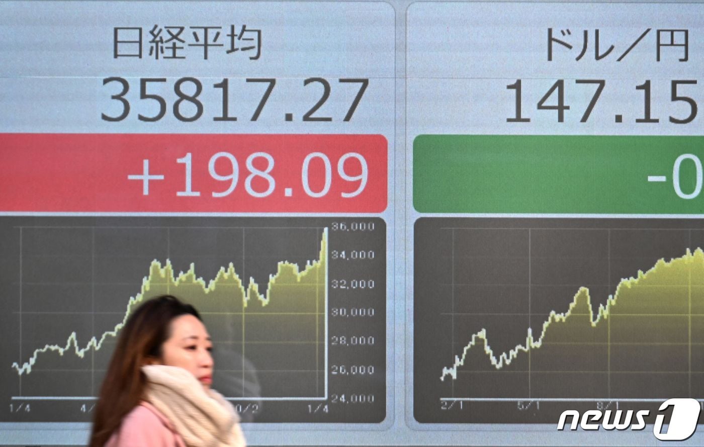 일본 도쿄증권거래소 주식 전광판 ⓒ AFP=뉴스1