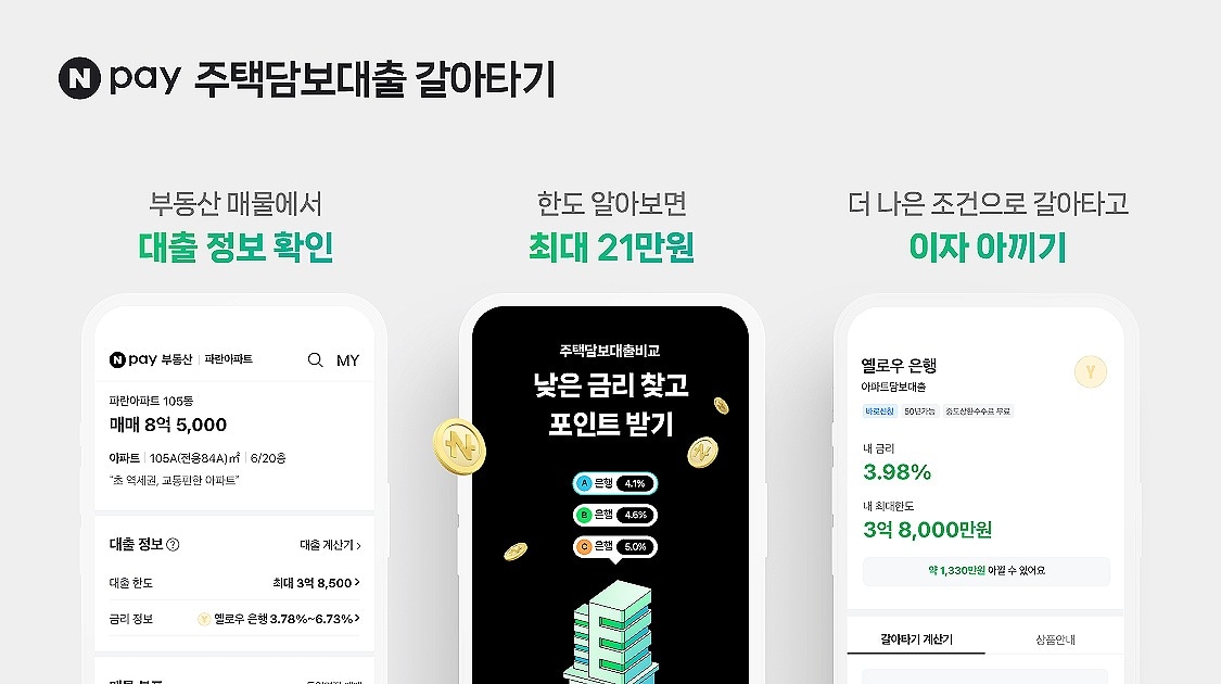 (네이버페이 제공)