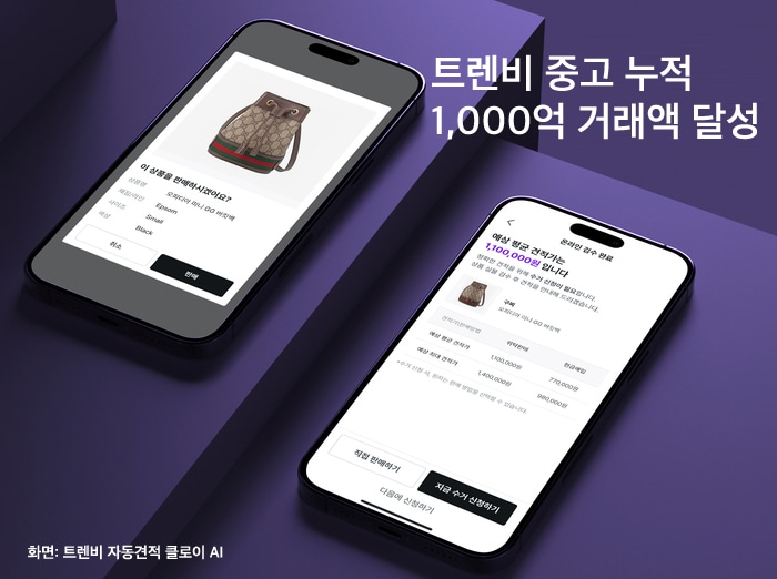 트렌비는 중고 명품 비즈니스를 론칭한지 3년 만에 1000억원의 거래액을 달성했다.(트렌비제공)
