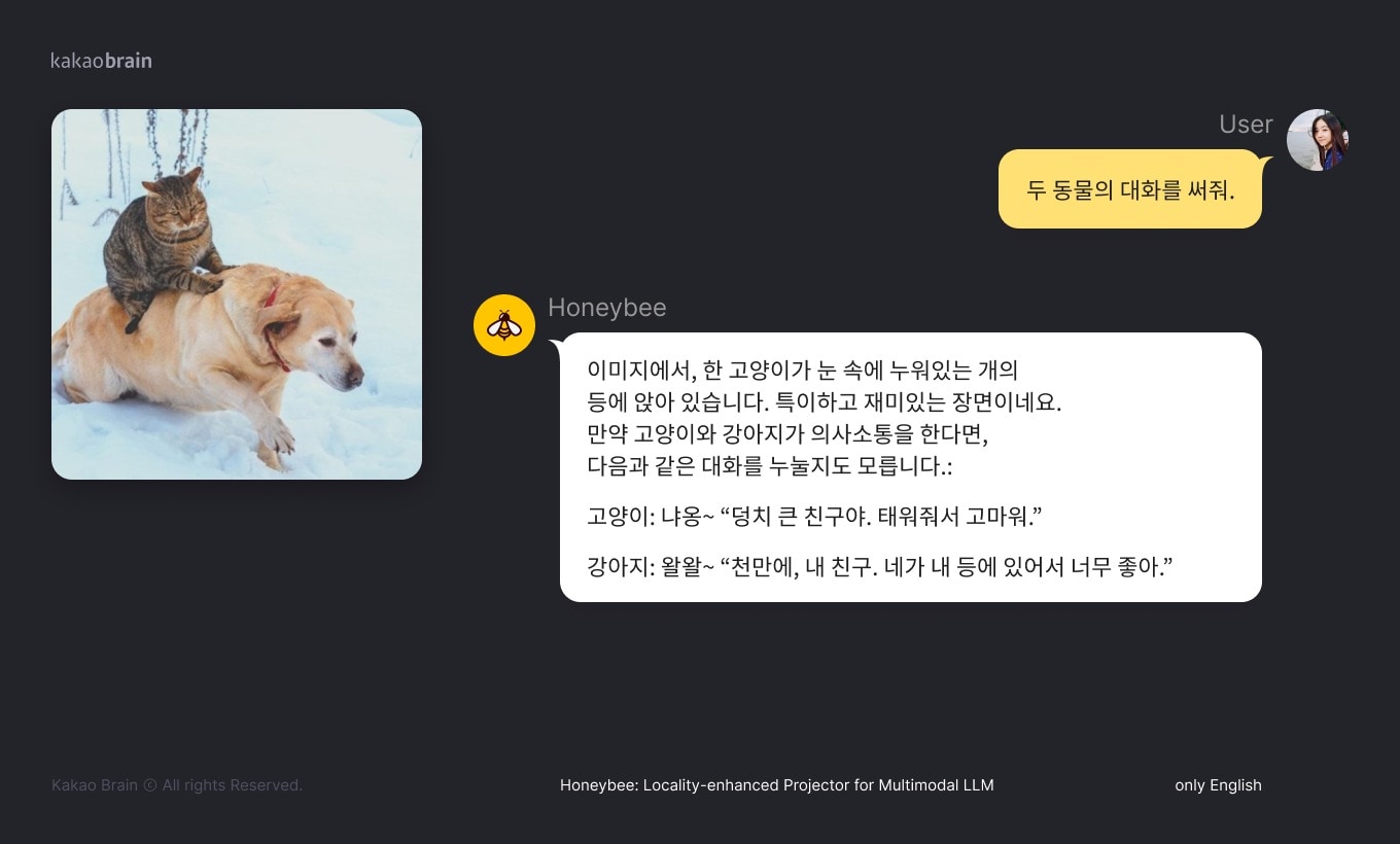 카카오브레인이 19일 이미지 인식해 텍스트로 답하는 멀티모달 언어모델 오픈소스 &#39;허니비&#39;를 공개했다. &#40;카카오브레인 제공&#41; 2024.01.22 /뉴스1